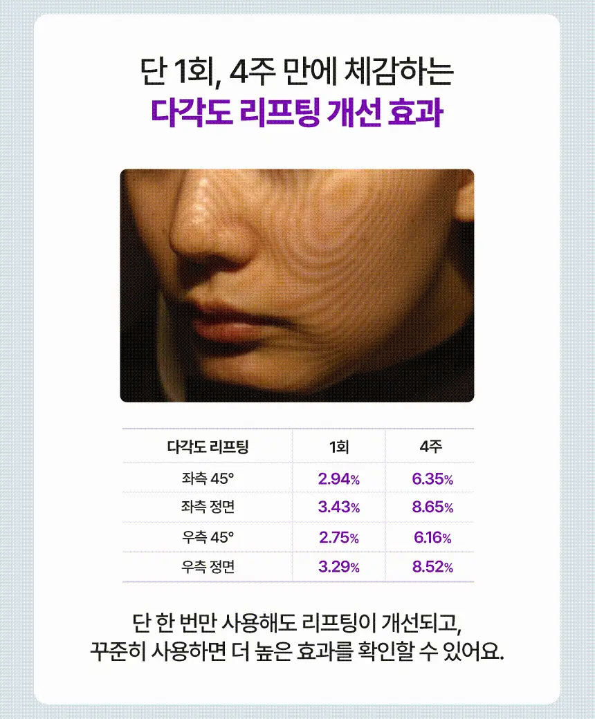 [NEW 탄력스피큘] 앰플엔 하이퍼샷 펩타이드 앰플 50ml 상세페이지 16